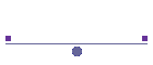 Dial up Internet